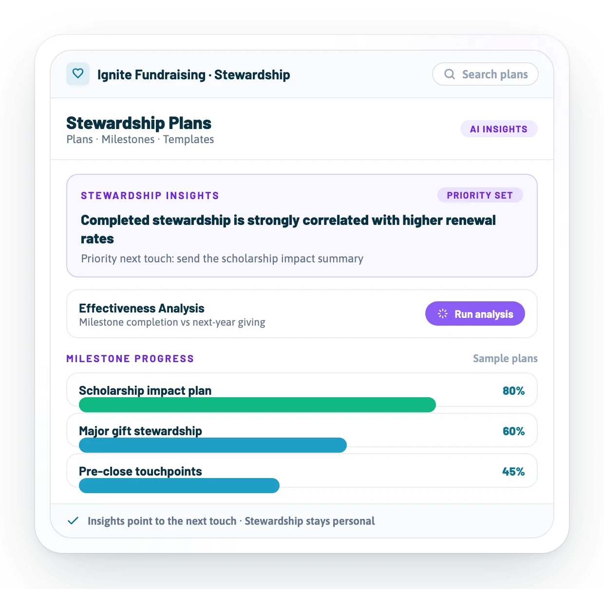 Ignite stewardship view: an AI insight recommends the next personal touch for a sustaining donor, beside the giving history it reasons from.